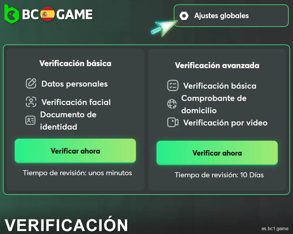 Verificación del perfil de BC.Game para jugadores españoles